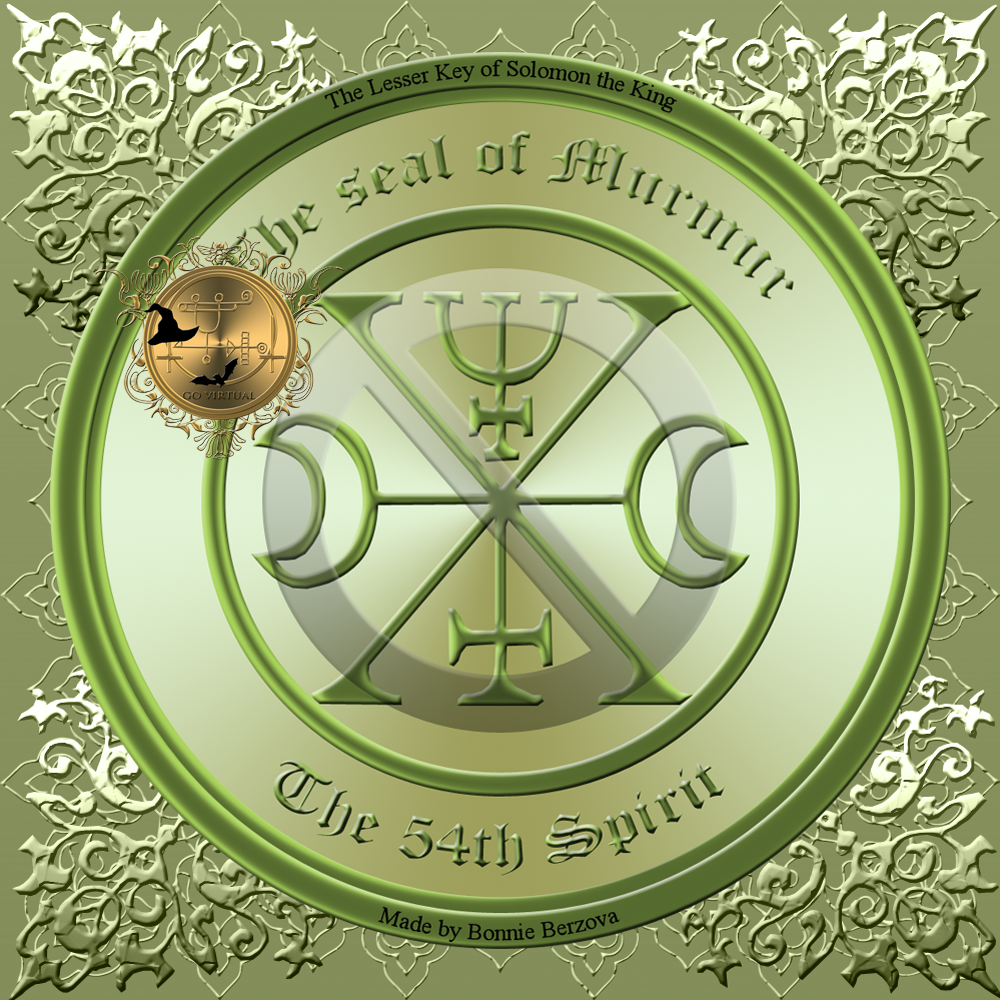 Murmur and the ceremonies – beginner’s guide